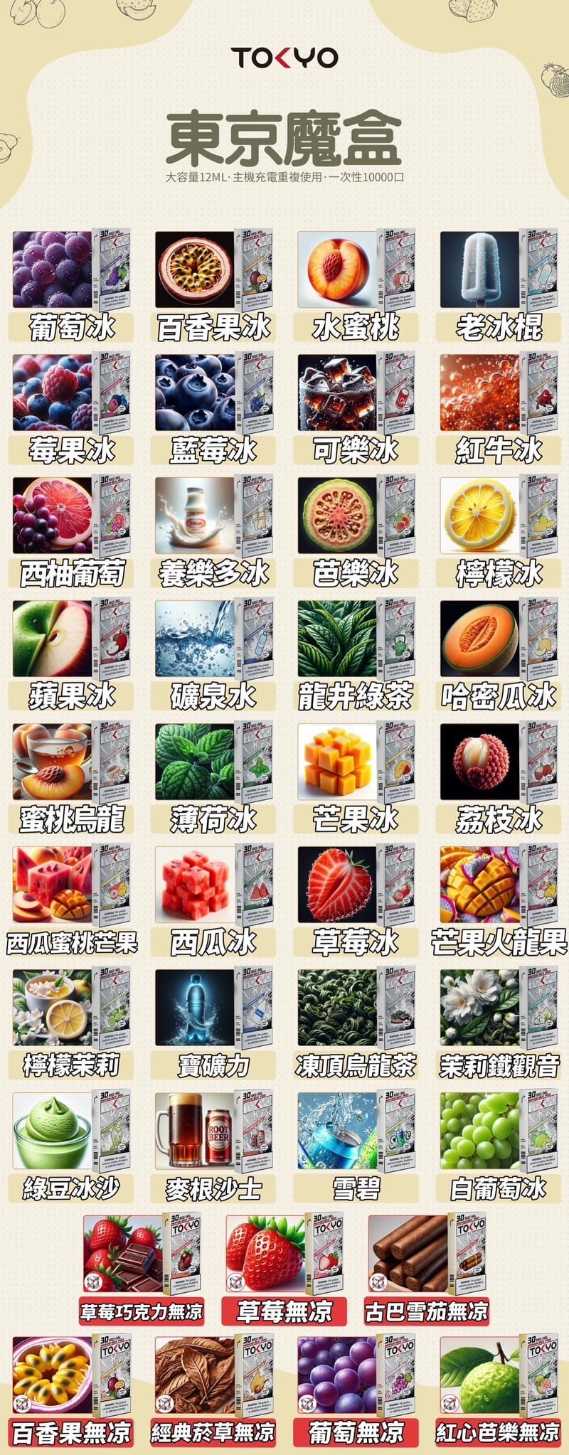東京魔盒 東京魔盒